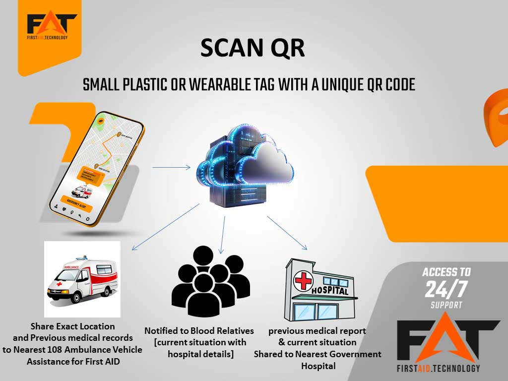 firstaid-technology-mobile-app-5
