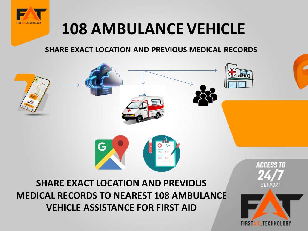 firstaid-technology-mobile-app-6
