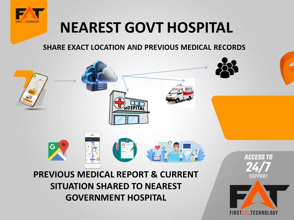 firstaid-technology-mobile-app-8